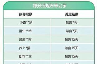 关键球不铁！约基奇抛投+2罚全中定胜局 全场15中6得18分11板7助